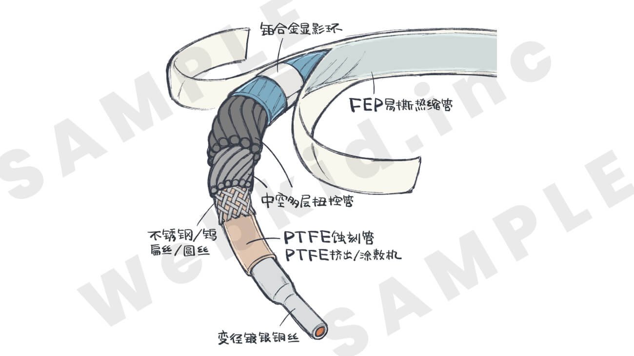 古河産業株式会社