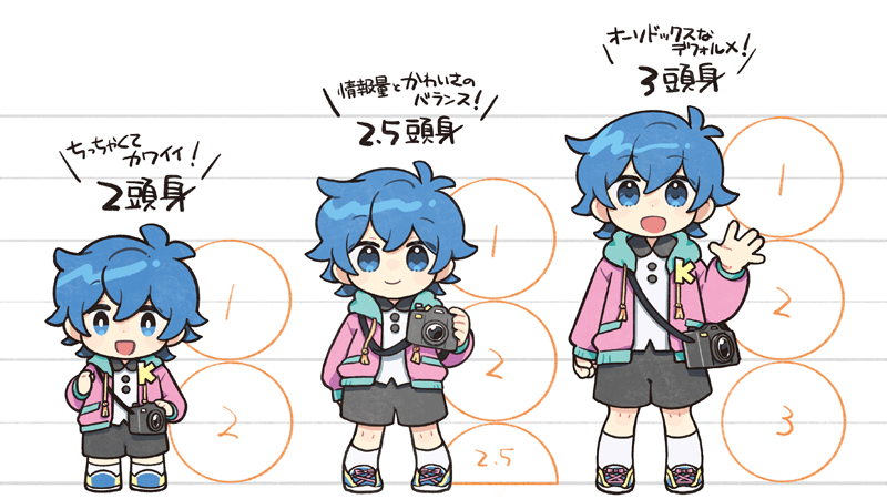 2頭身/2.5頭身/3頭身