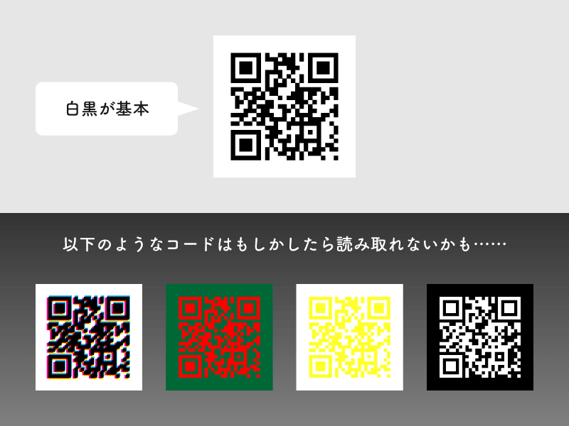 QRコードの配色は原則黒1色